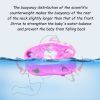 Infant Baby Neck Floats for Bathtub, Designed for Babies 2+ Months (6 - 24lbs) - Purple