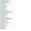 All in one DS Games Cartridge Gaming Video Games For DS DS Lite DSi 3DS 2DS - 208IN1